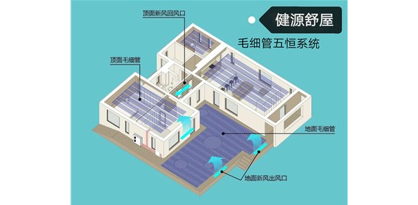成都三恒智能空调浅析毛细管空调与地源热泵空调系统技术