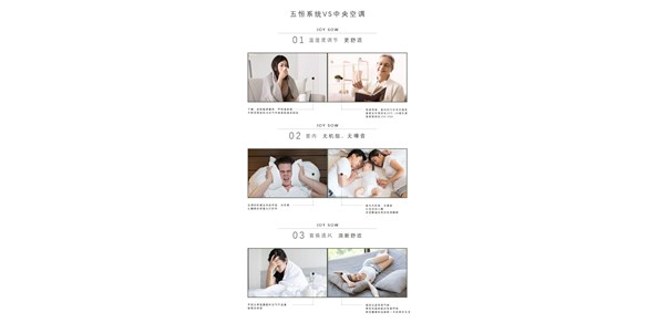 更好的空气调节系统——五恒系统